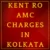 Kent RO AMC Charges in Kolkata